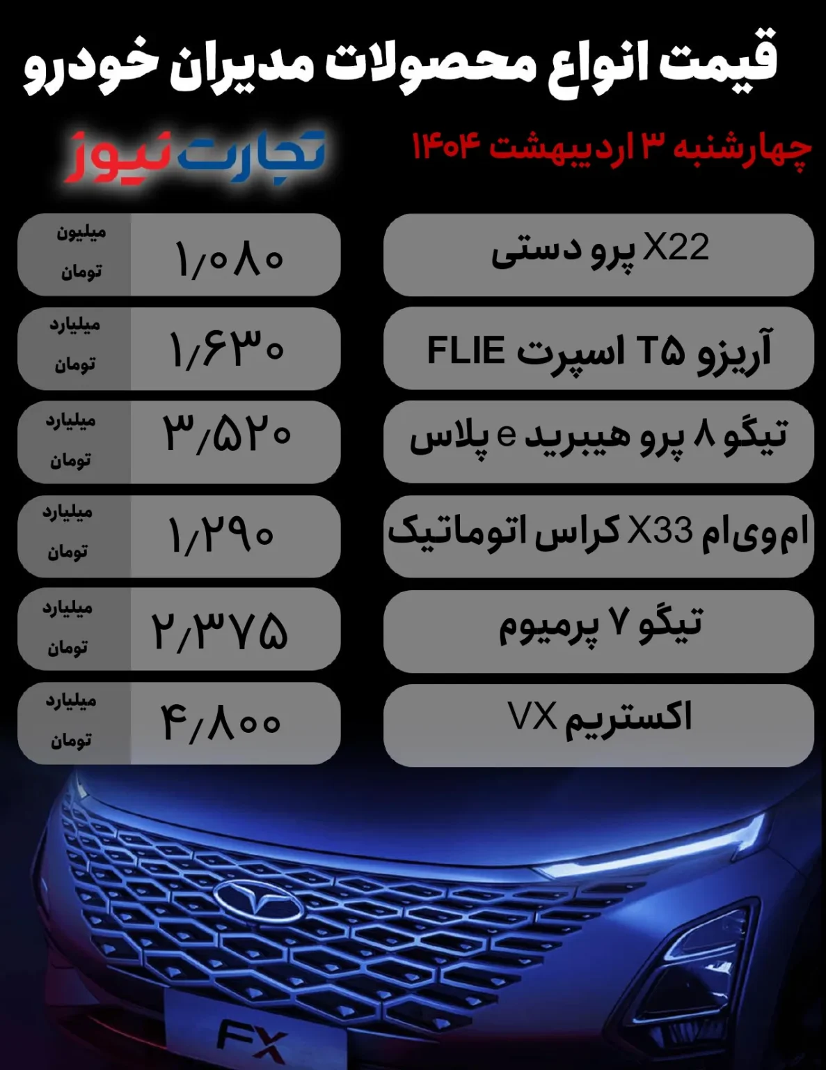 قیمت