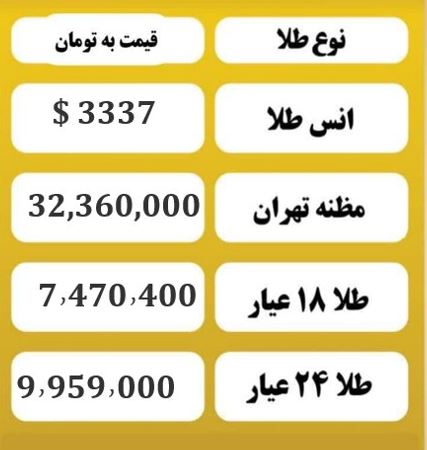 نرخ